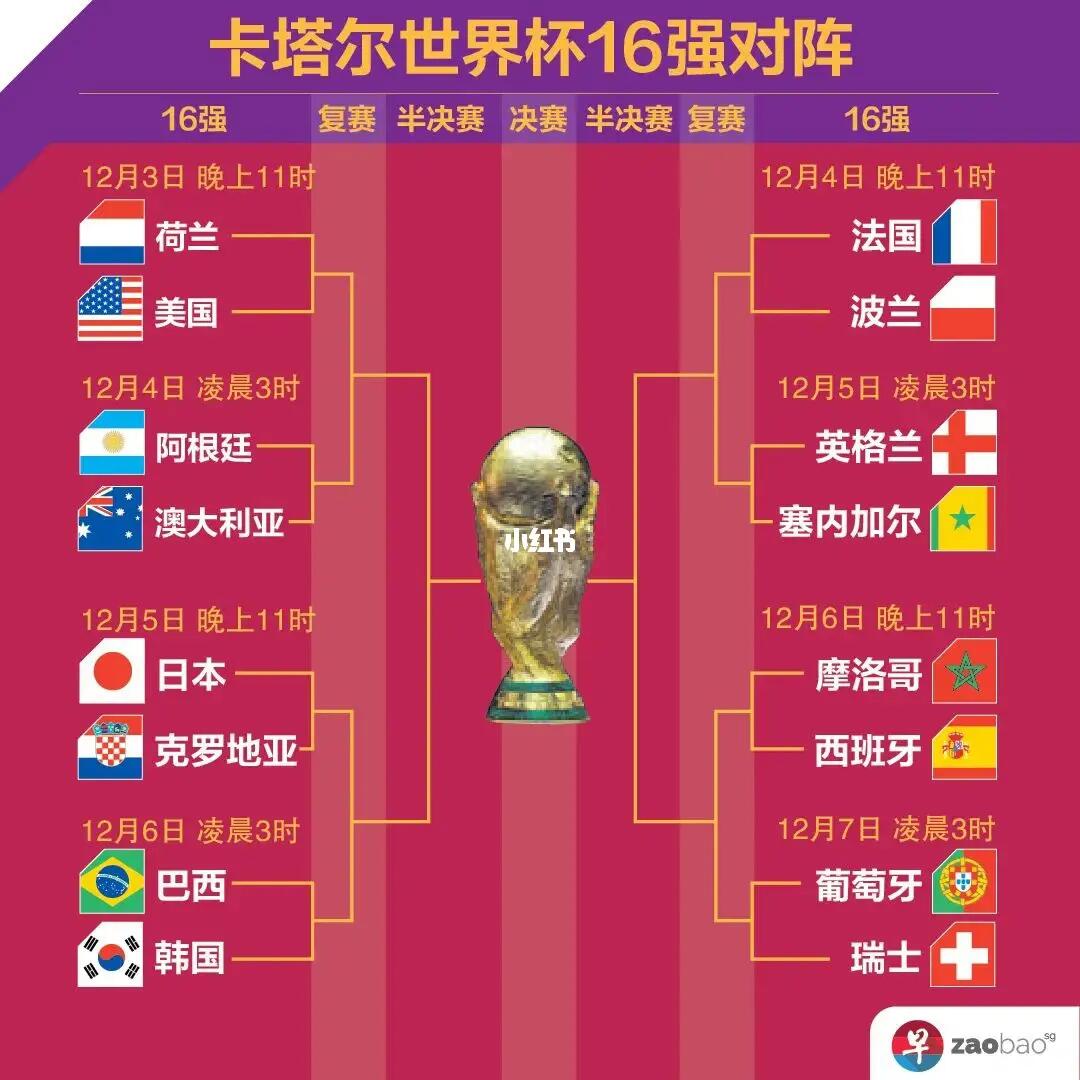 准杆洞时劳